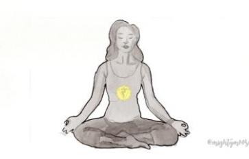 Chakra Series: The Navel Chakra