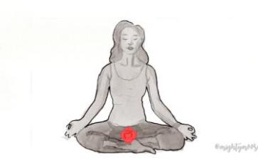 Chakra Series: The Root Chakra