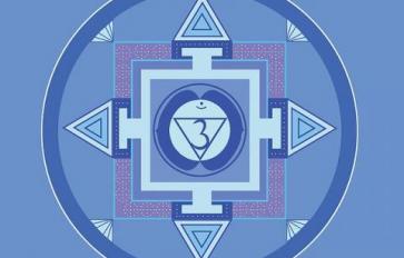 Chakra Series: The Power Of The Observer In The Third Eye